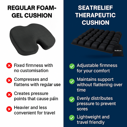 SeatRelief - Therapeutic Cushion